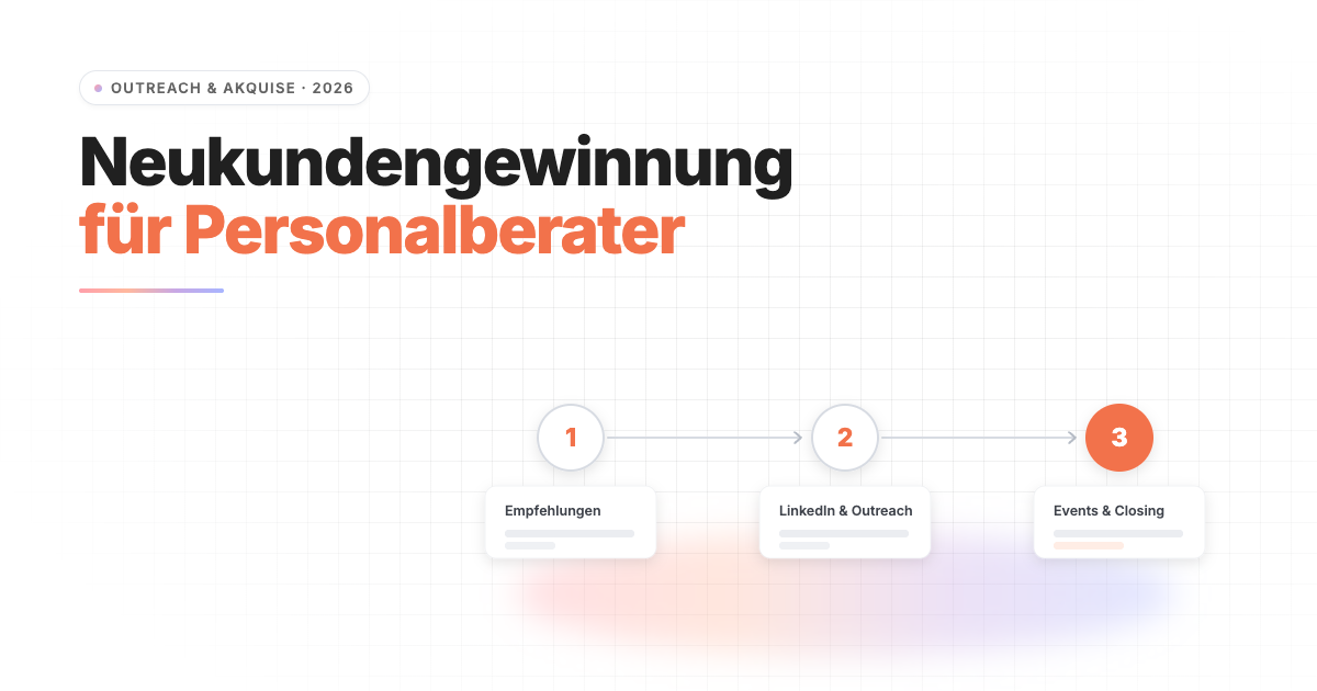 Neukundengewinnung für Personalberater: 5 Methoden im Vergleich