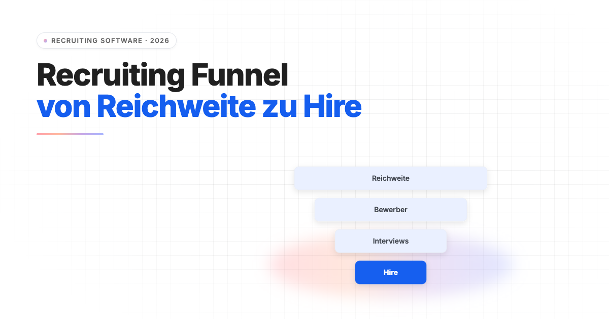 Recruiting Funnel: Von der Stellenanzeige zum Hire