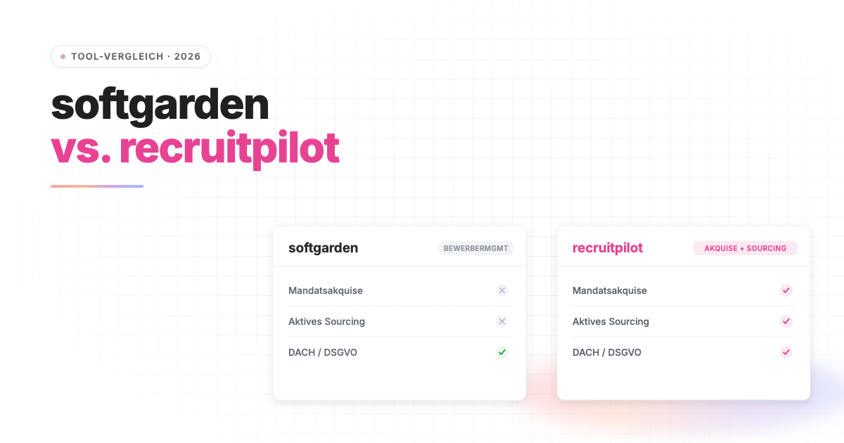 softgarden Erfahrungen 2026: Lohnt sich das ATS?
